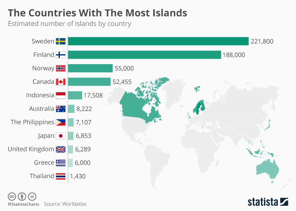 Countries with rhe most islands 
