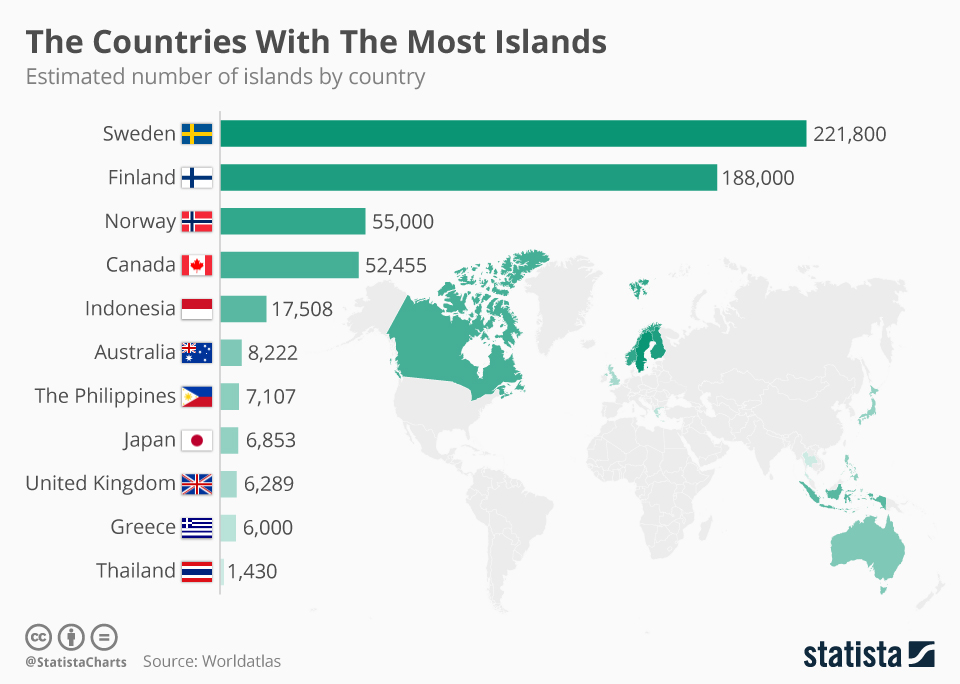 Countries With Most Islands Find Islands